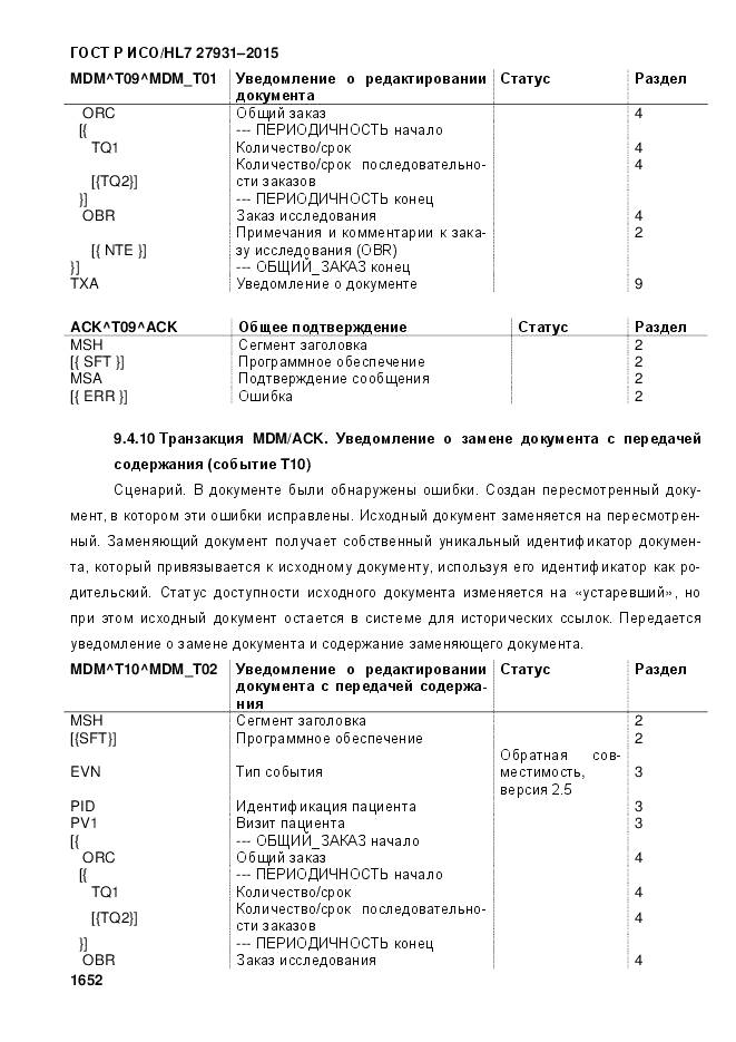 ГОСТ Р ИСО/HL 7 27931-2015, страница 1659